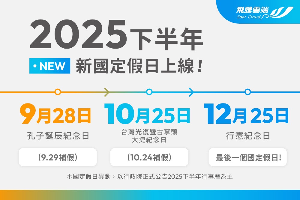 20250607-飛騰雲端-官網BN-國定假日新制上路_01 您的貼身法律助理-AI勞資顧問機器人